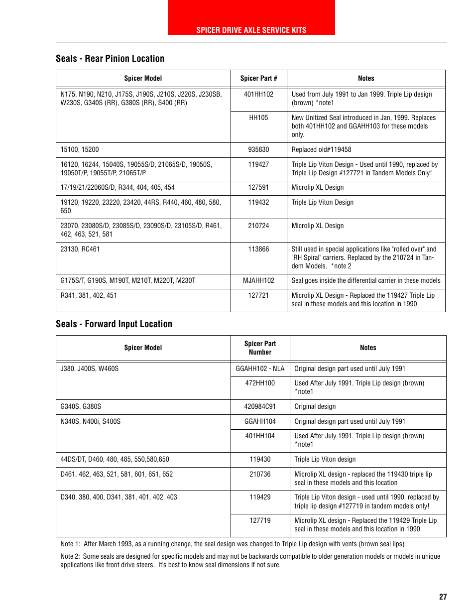 Seals - forward input location, Seals - rear pinion location | Spicer HEAVY AXLE COMPONENTS User Manual | Page 28 / 46