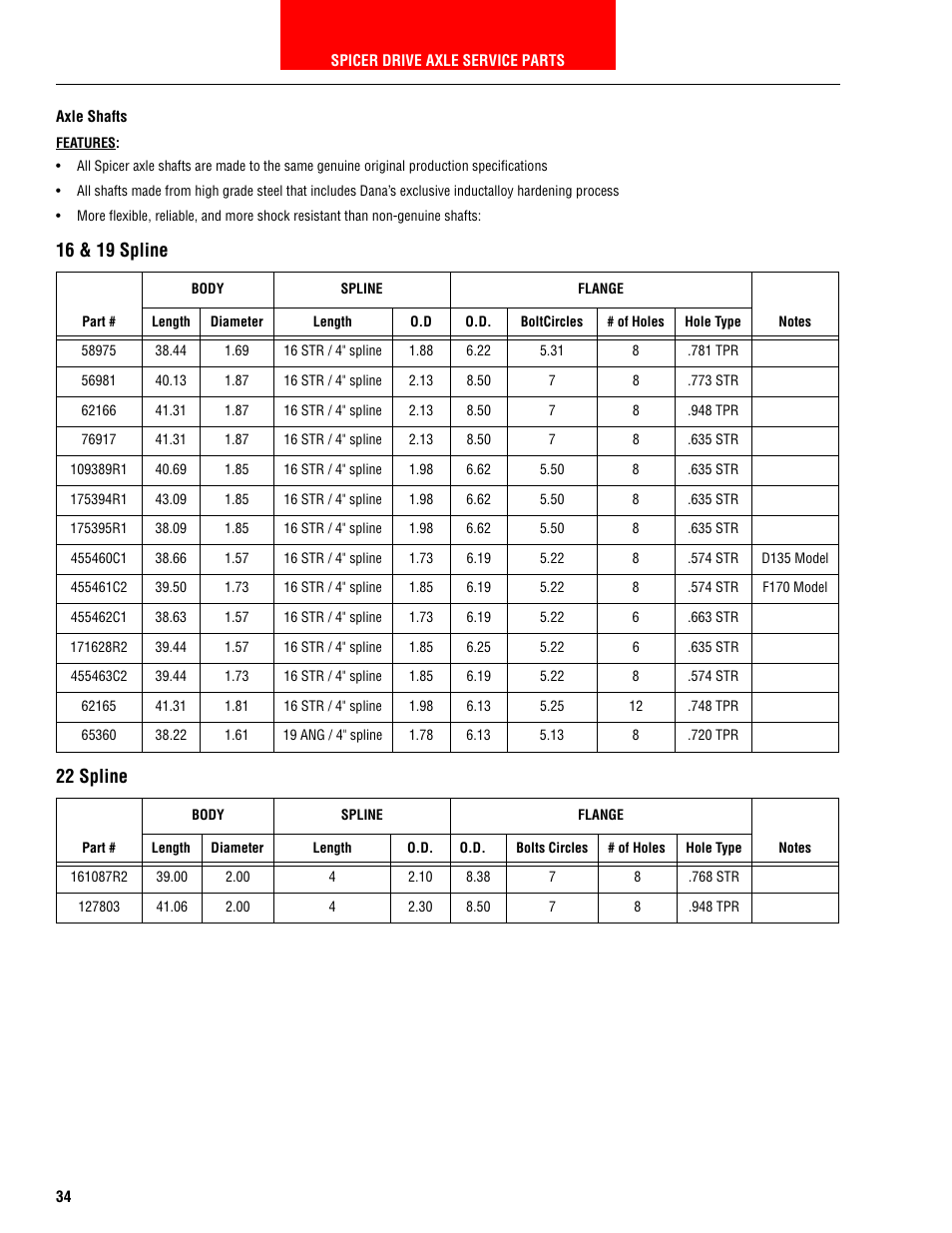 Axle shafts, 16 & 19 spline, 22 spline | Spicer HEAVY AXLE COMPONENTS User Manual | Page 35 / 46