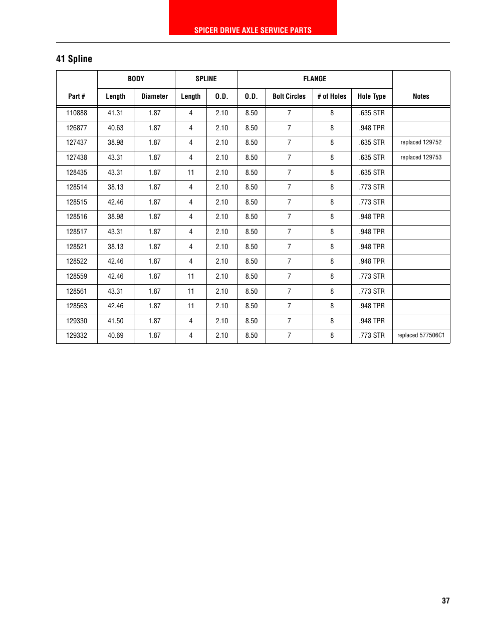 41 spline | Spicer HEAVY AXLE COMPONENTS User Manual | Page 38 / 46