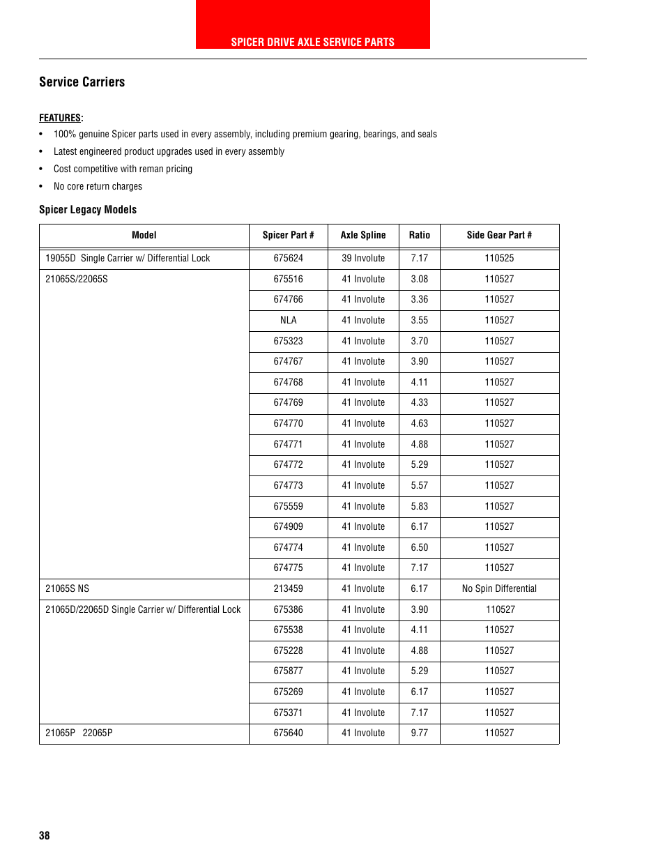 Service carriers, Eaton legacy models, Spicer legacy models | Spicer HEAVY AXLE COMPONENTS User Manual | Page 39 / 46