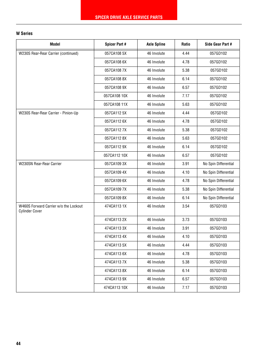 Spicer HEAVY AXLE COMPONENTS User Manual | Page 45 / 46