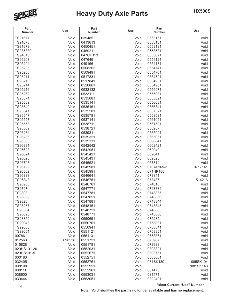 Heavy duty axle parts, Hx500s | Spicer SUPERSESSION LIST User Manual | Page 6 / 11