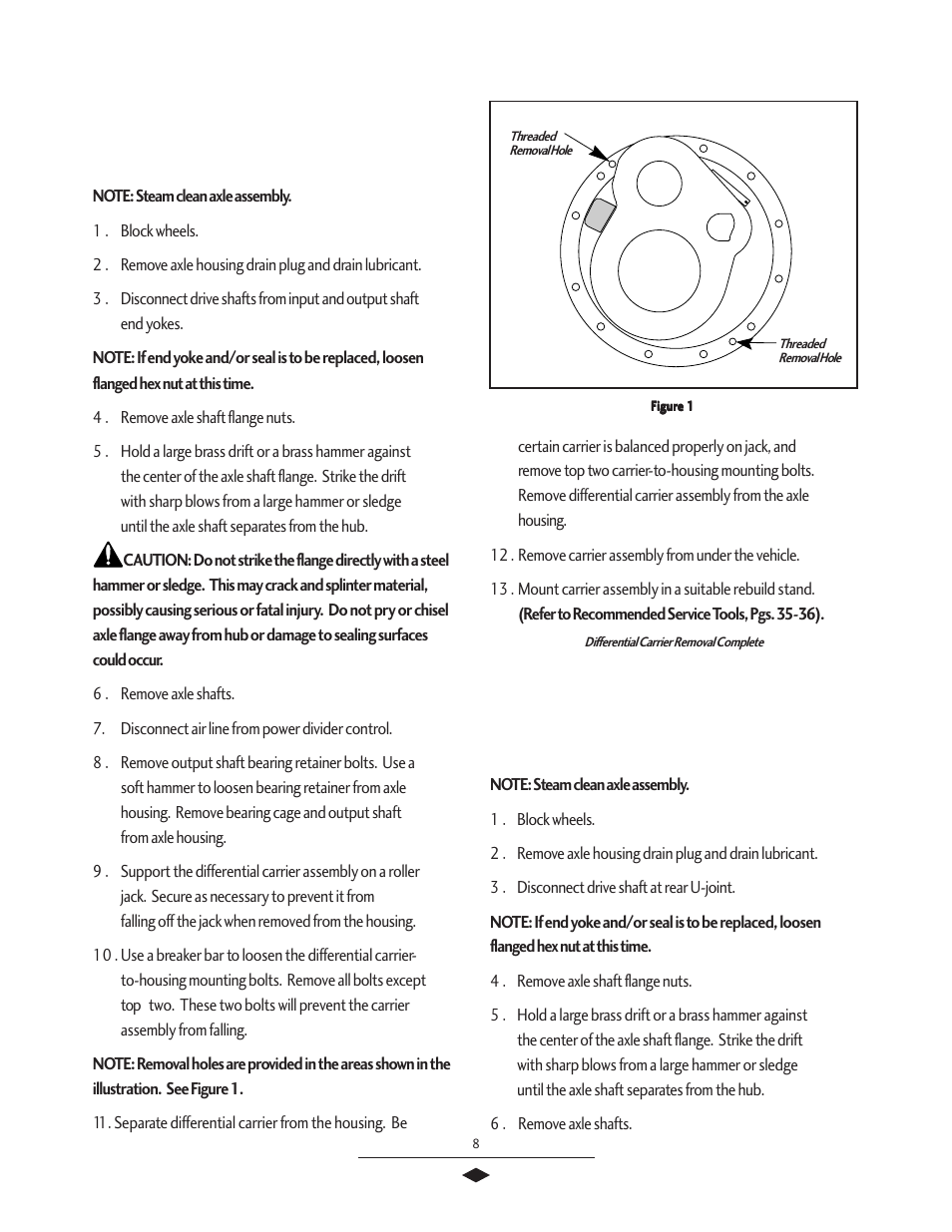 Removal of carrier, Removal of differential carrier from axle housing | Spicer Tandem Drive Axles Service Manual J340-S, J380-S, J400-S, W460-S User Manual | Page 10 / 40