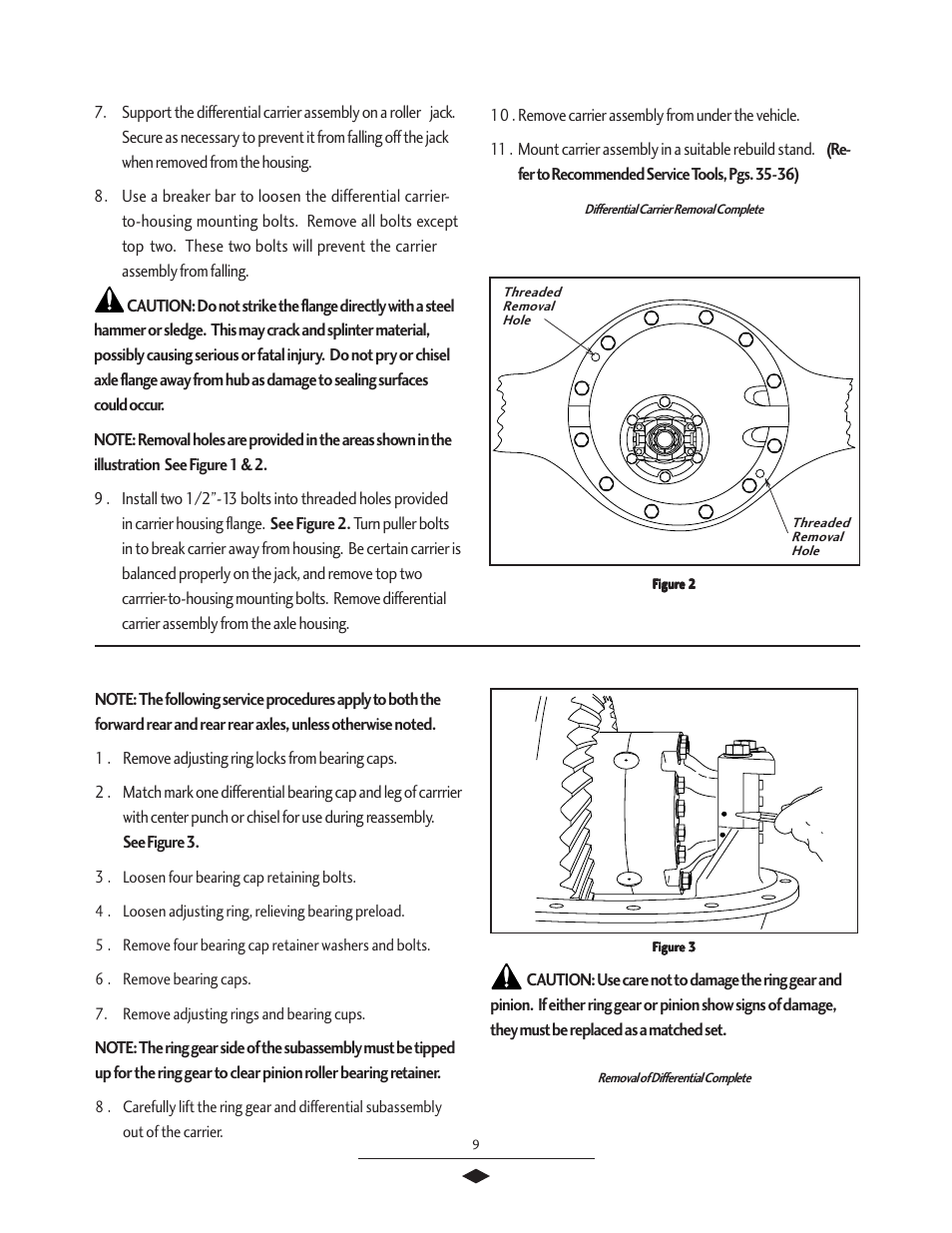 Removal of differential from carrier | Spicer Tandem Drive Axles Service Manual J340-S, J380-S, J400-S, W460-S User Manual | Page 11 / 40