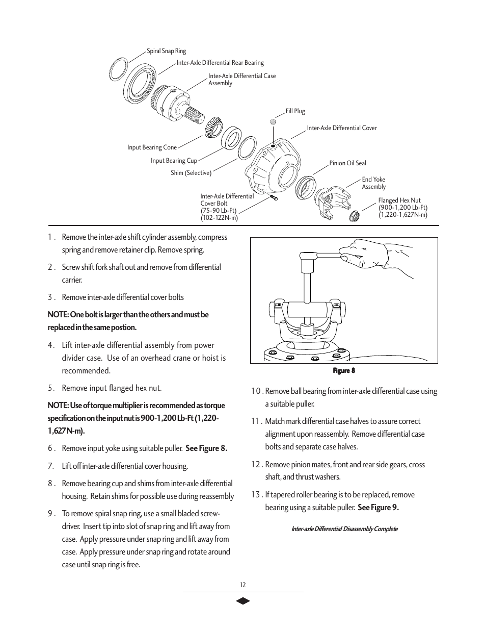 Inter-axle differential disassembly | Spicer Tandem Drive Axles Service Manual J340-S, J380-S, J400-S, W460-S User Manual | Page 14 / 40