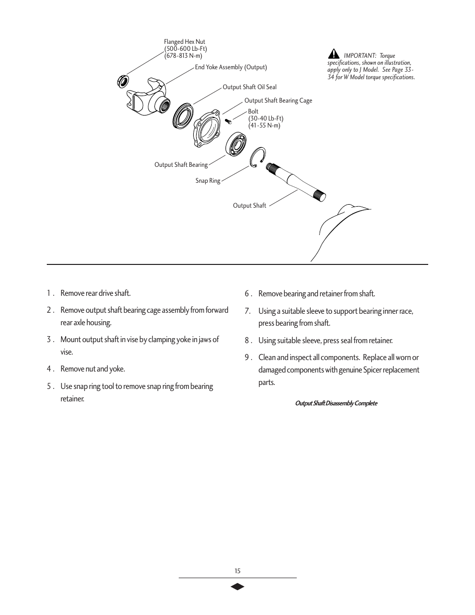 Output shaft disassembly | Spicer Tandem Drive Axles Service Manual J340-S, J380-S, J400-S, W460-S User Manual | Page 17 / 40