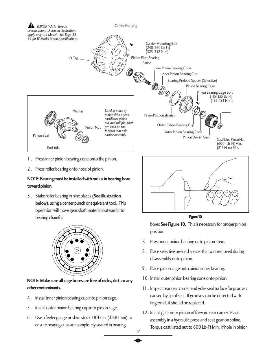 Pinion assembly | Spicer Tandem Drive Axles Service Manual J340-S, J380-S, J400-S, W460-S User Manual | Page 19 / 40