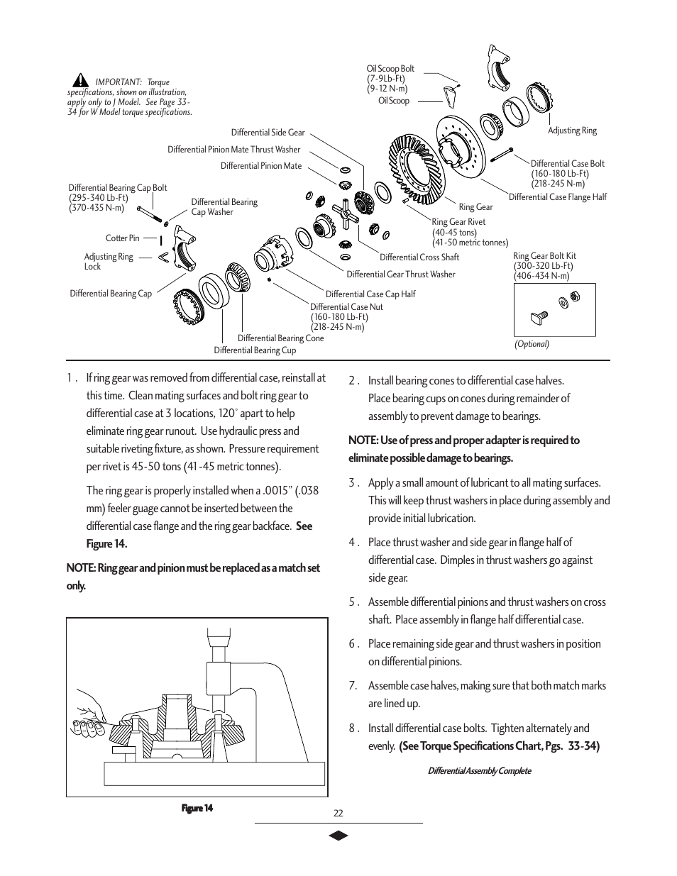 Differential assembly | Spicer Tandem Drive Axles Service Manual J340-S, J380-S, J400-S, W460-S User Manual | Page 24 / 40