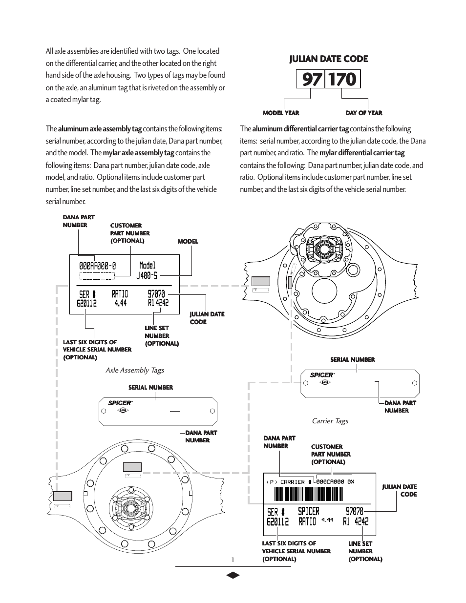 Axle identification, Julian d | Spicer Tandem Drive Axles Service Manual J340-S, J380-S, J400-S, W460-S User Manual | Page 3 / 40