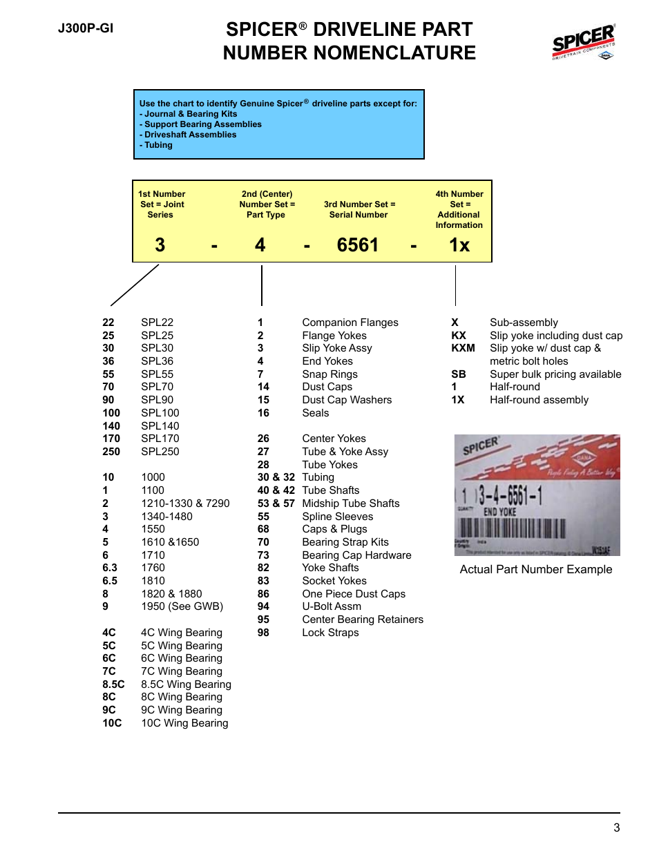 Spicer, Driveline part number nomenclature | Spicer J300-P Safety Messages and General Information User Manual | Page 3 / 4