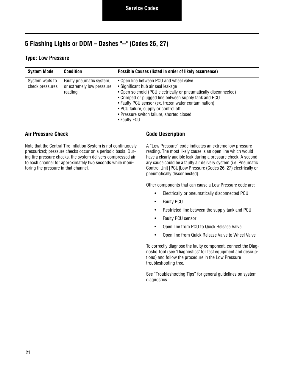 5 flashing lights or ddm – dashes, Codes 26, 27) | Spicer CTIS (Central Tire Inflation System) Troubleshooting Guide User Manual | Page 24 / 72