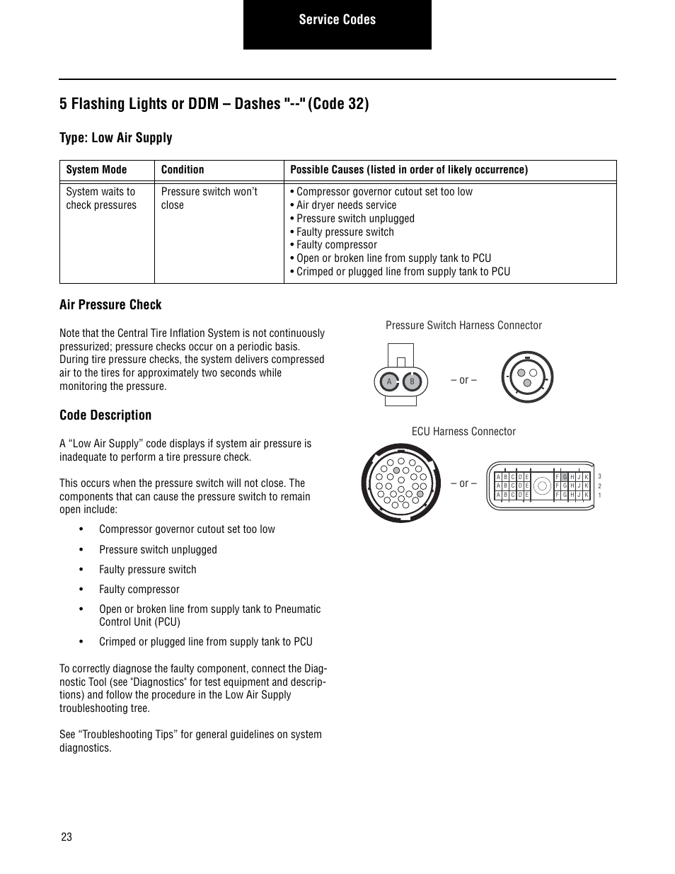 5 flashing lights or ddm – dashes "--" (code 32), 5 flashing lights or ddm – dashes, Code 32) | Service codes, Type: low air supply air pressure check, Code description, Ecu harness connector | Spicer CTIS (Central Tire Inflation System) Troubleshooting Guide User Manual | Page 26 / 72