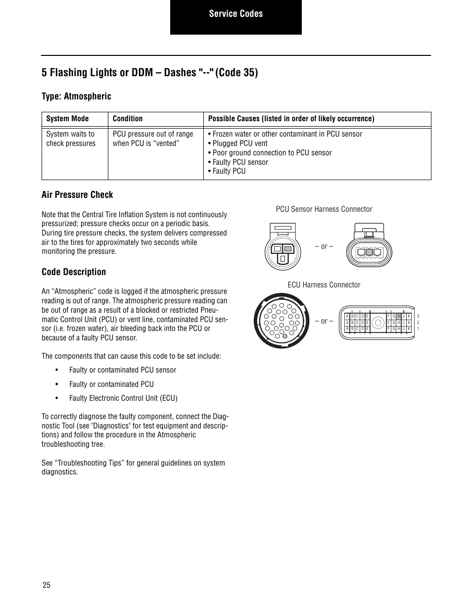5 flashing lights or ddm – dashes "--" (code 35), 5 flashing lights or ddm – dashes, Code 35) | Service codes, Type: atmospheric air pressure check, Code description, Ecu harness connector | Spicer CTIS (Central Tire Inflation System) Troubleshooting Guide User Manual | Page 28 / 72