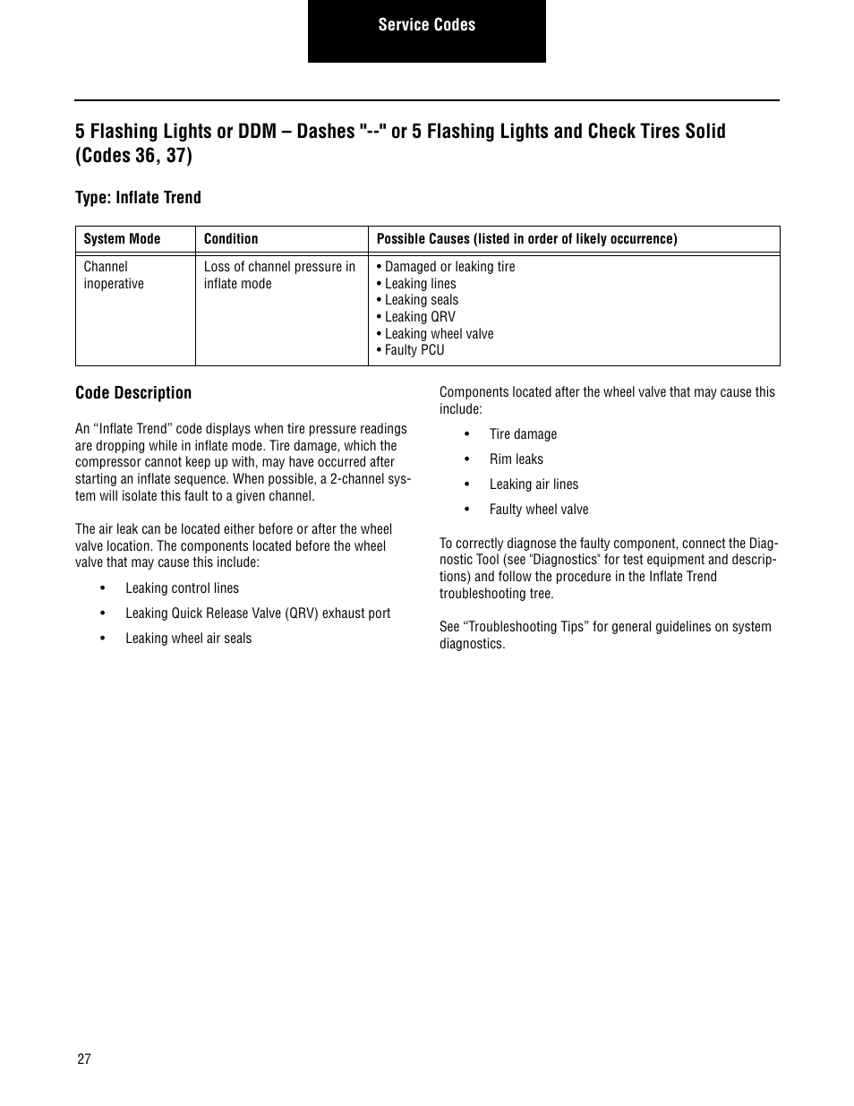 Spicer CTIS (Central Tire Inflation System) Troubleshooting Guide User Manual | Page 30 / 72