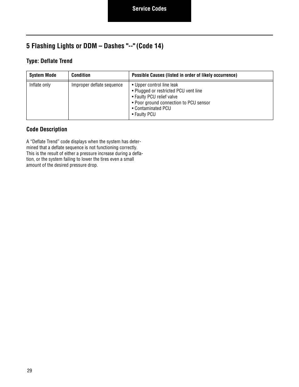5 flashing lights or ddm – dashes "--" (code 14), 5 flashing lights or ddm – dashes, Code 14) | Spicer CTIS (Central Tire Inflation System) Troubleshooting Guide User Manual | Page 32 / 72