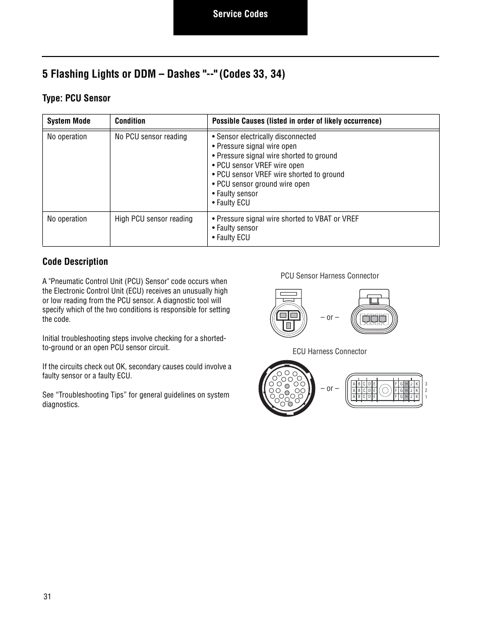 5 flashing lights or ddm – dashes, Codes 33, 34), Service codes | Type: pcu sensor code description, Ecu harness connector | Spicer CTIS (Central Tire Inflation System) Troubleshooting Guide User Manual | Page 34 / 72