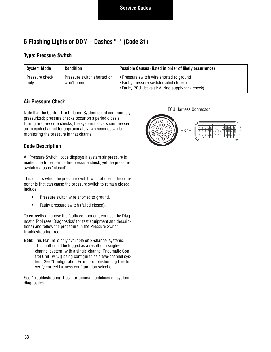 5 flashing lights or ddm – dashes "--" (code 31), 5 flashing lights or ddm – dashes, Code 31) | Service codes, Type: pressure switch air pressure check, Code description, Ecu harness connector | Spicer CTIS (Central Tire Inflation System) Troubleshooting Guide User Manual | Page 36 / 72