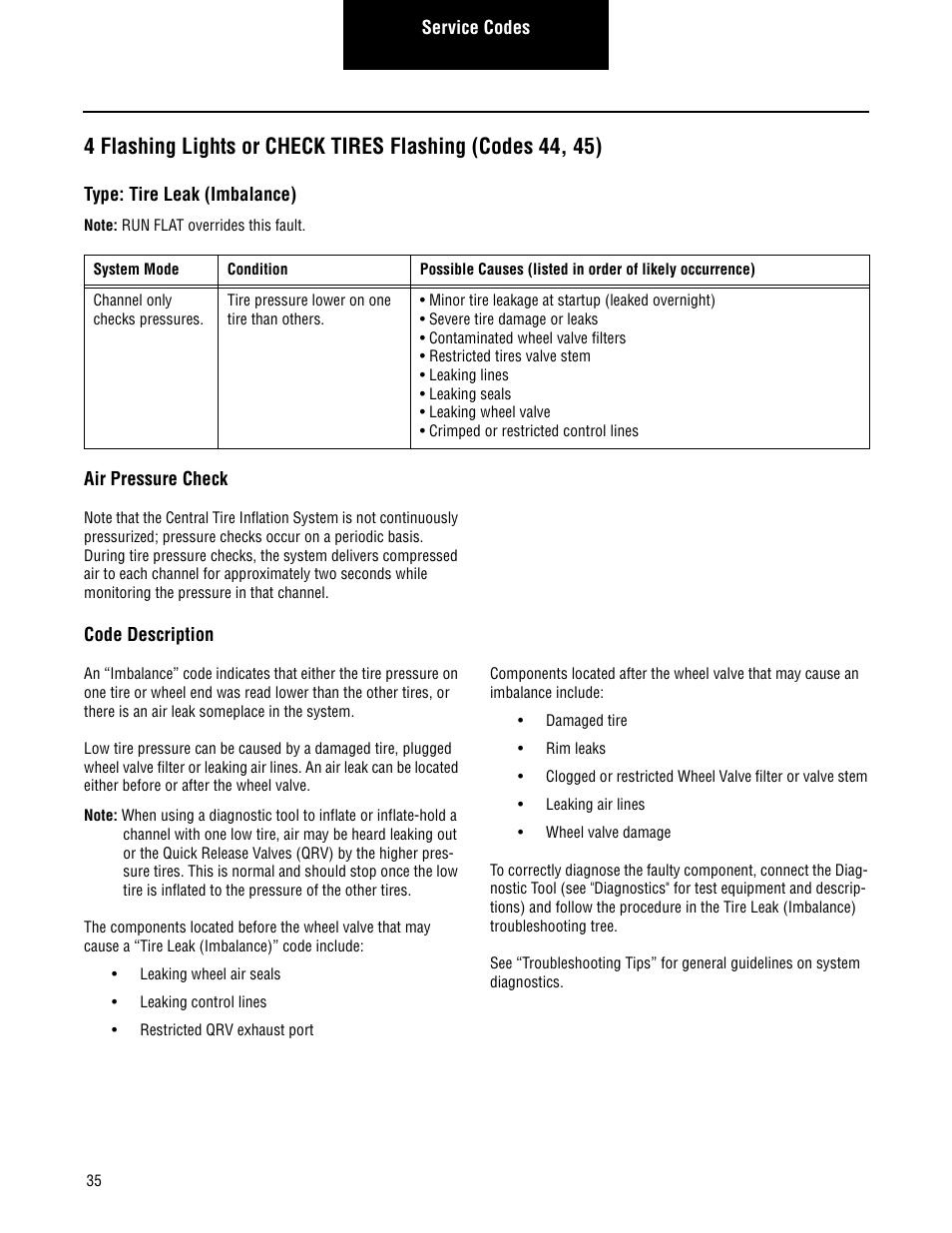 Spicer CTIS (Central Tire Inflation System) Troubleshooting Guide User Manual | Page 38 / 72