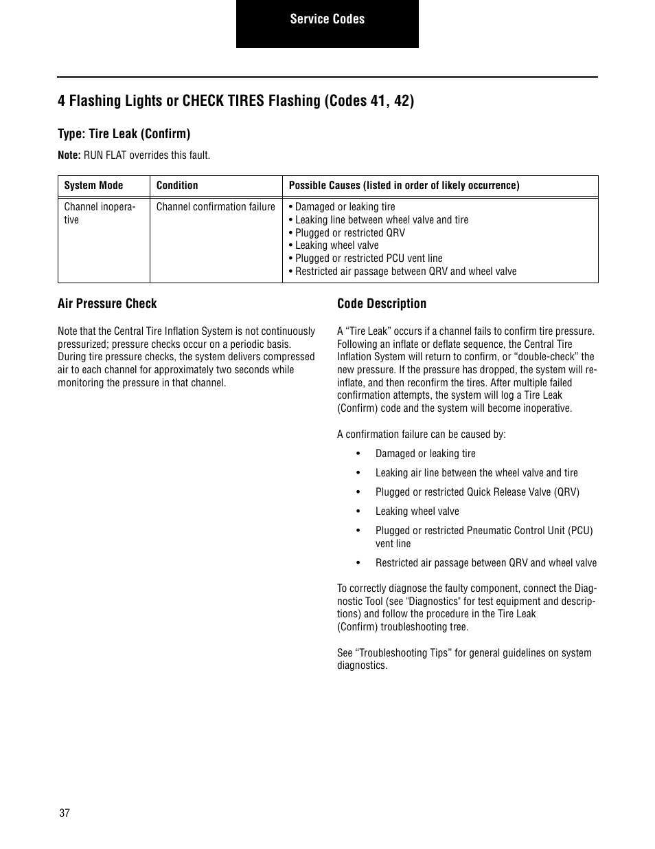 Spicer CTIS (Central Tire Inflation System) Troubleshooting Guide User Manual | Page 40 / 72
