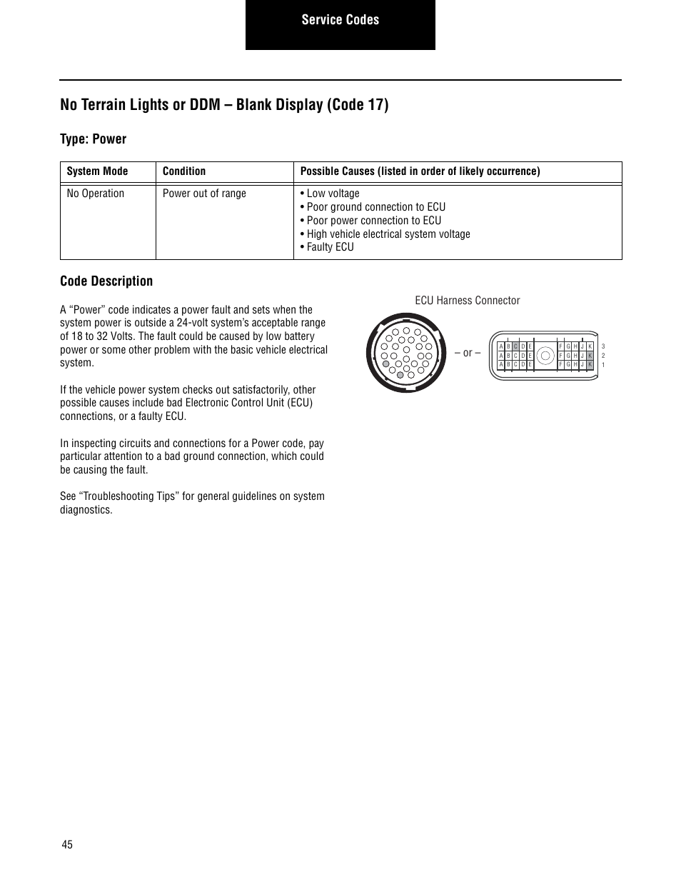 No terrain lights or ddm – blank display (code 17), Service codes, Type: power code description | Ecu harness connector | Spicer CTIS (Central Tire Inflation System) Troubleshooting Guide User Manual | Page 48 / 72