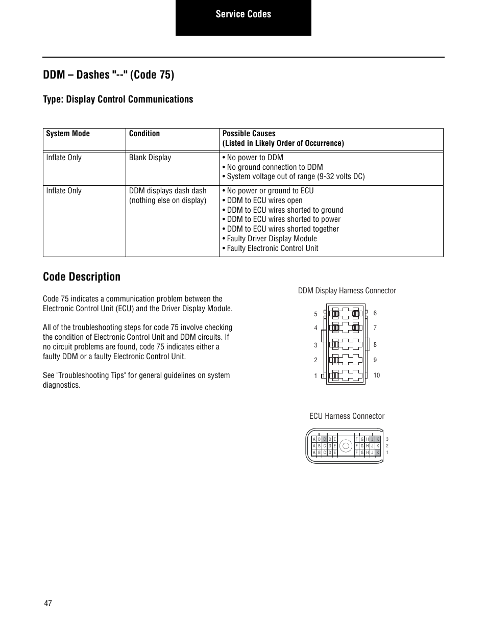 Ddm – dashes "--" (code 75), Code description, Service codes | Type: display control communications | Spicer CTIS (Central Tire Inflation System) Troubleshooting Guide User Manual | Page 50 / 72