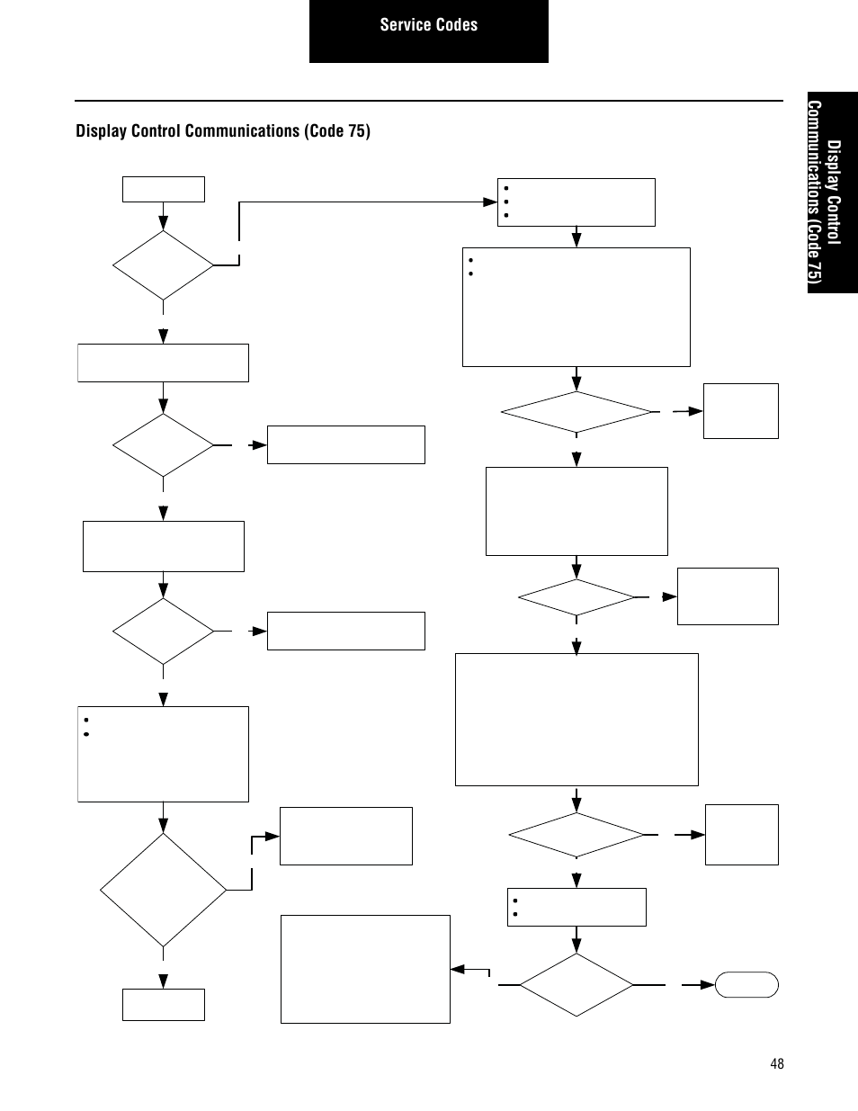 Spicer CTIS (Central Tire Inflation System) Troubleshooting Guide User Manual | Page 51 / 72