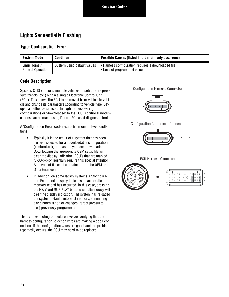 Lights sequentially flashing, Service codes, Type: configuration error code description | Ecu harness connector | Spicer CTIS (Central Tire Inflation System) Troubleshooting Guide User Manual | Page 52 / 72