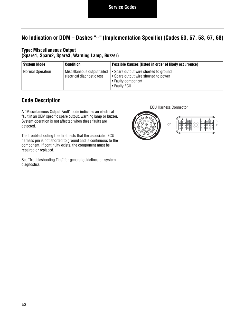 Code description, Service codes | Spicer CTIS (Central Tire Inflation System) Troubleshooting Guide User Manual | Page 56 / 72