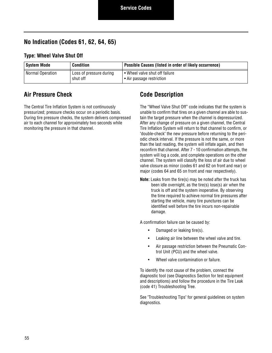 No indication (codes 61, 62, 64, 65), Air pressure check, Code description | Spicer CTIS (Central Tire Inflation System) Troubleshooting Guide User Manual | Page 58 / 72