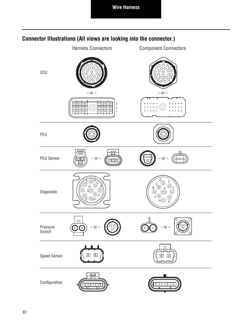 Connector illustrations, Wire harness, Harness connectors component connectors | Pressure switch | Spicer CTIS (Central Tire Inflation System) Troubleshooting Guide User Manual | Page 64 / 72