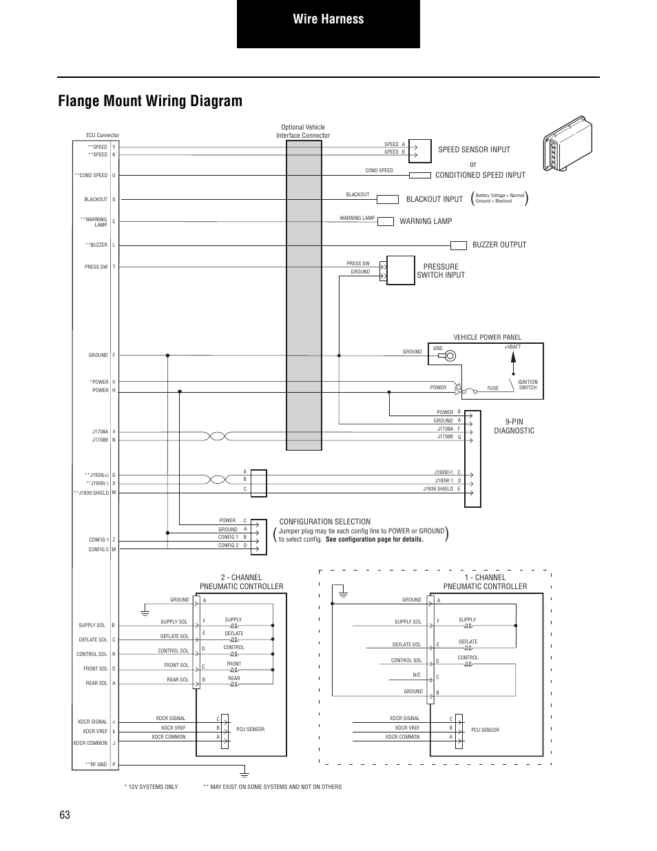 Flange mount wiring diagram, Wire harness | Spicer CTIS (Central Tire Inflation System) Troubleshooting Guide User Manual | Page 66 / 72