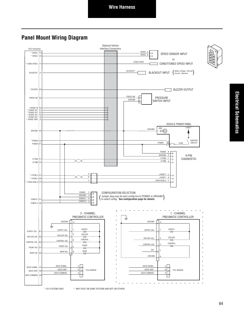 Panel mount wiring diagram, Wire harness electrical schematics | Spicer CTIS (Central Tire Inflation System) Troubleshooting Guide User Manual | Page 67 / 72