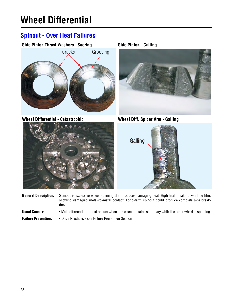 Spinout - over heat failures, Wheel differential | Spicer Drive Axles Failure Analysis Service Manual User Manual | Page 26 / 50