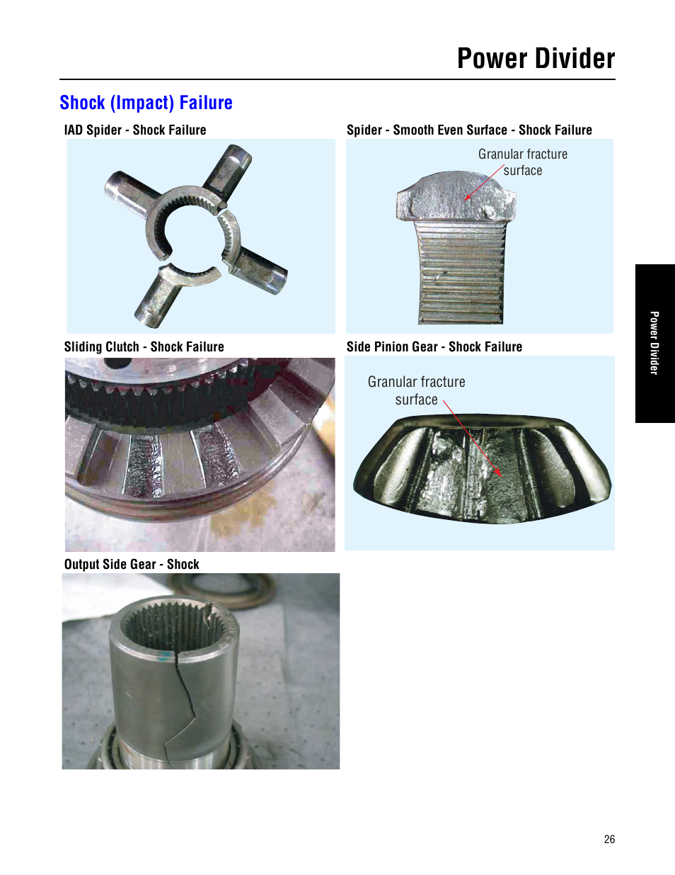 Shock (impact) failure, Power divider | Spicer Drive Axles Failure Analysis Service Manual User Manual | Page 27 / 50