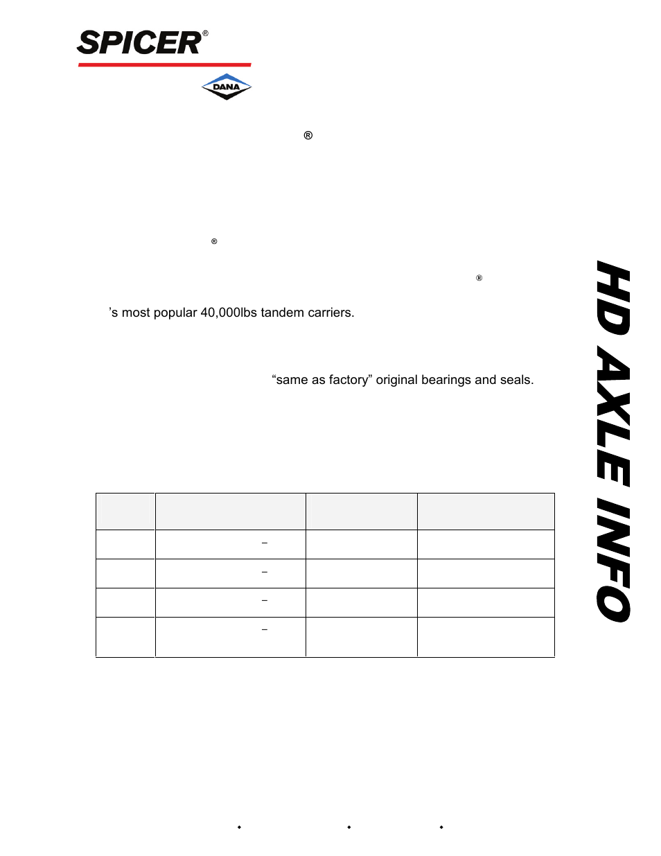 Spicer HAXL-PNI-13.1 User Manual | 4 pages
