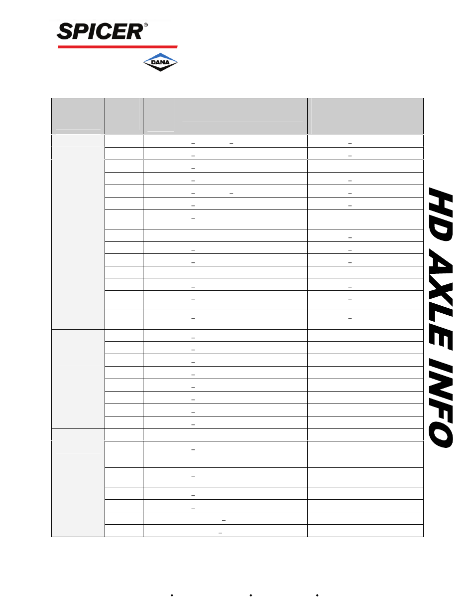 Spicer general service kits and parts, 404 family | Spicer HAXL-PNI-13.1 User Manual | Page 3 / 4
