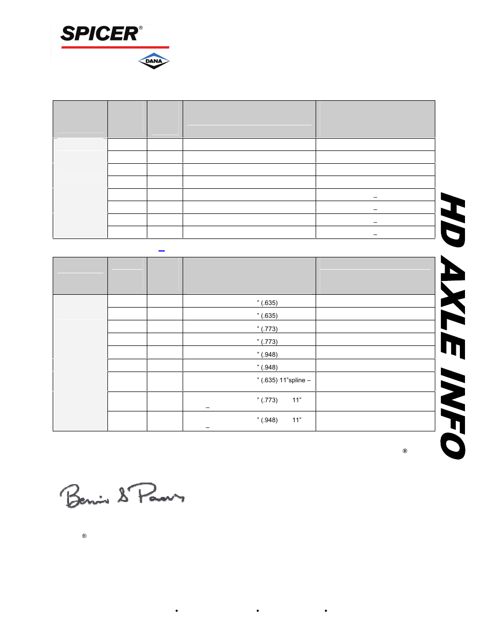 Spicer wheel differential case kits, Spicer axle shafts – most popular, 404 family | Products, Bernie powers product manager spicer, Heavy axle products | Spicer HAXL-PNI-13.1 User Manual | Page 4 / 4