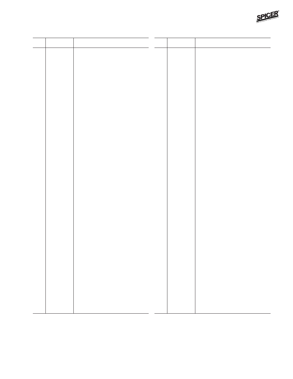 Spicer FRONT AND REAR LIGHT AXLE PARTS, KITS AND APPLICATIONS User Manual | Page 103 / 379