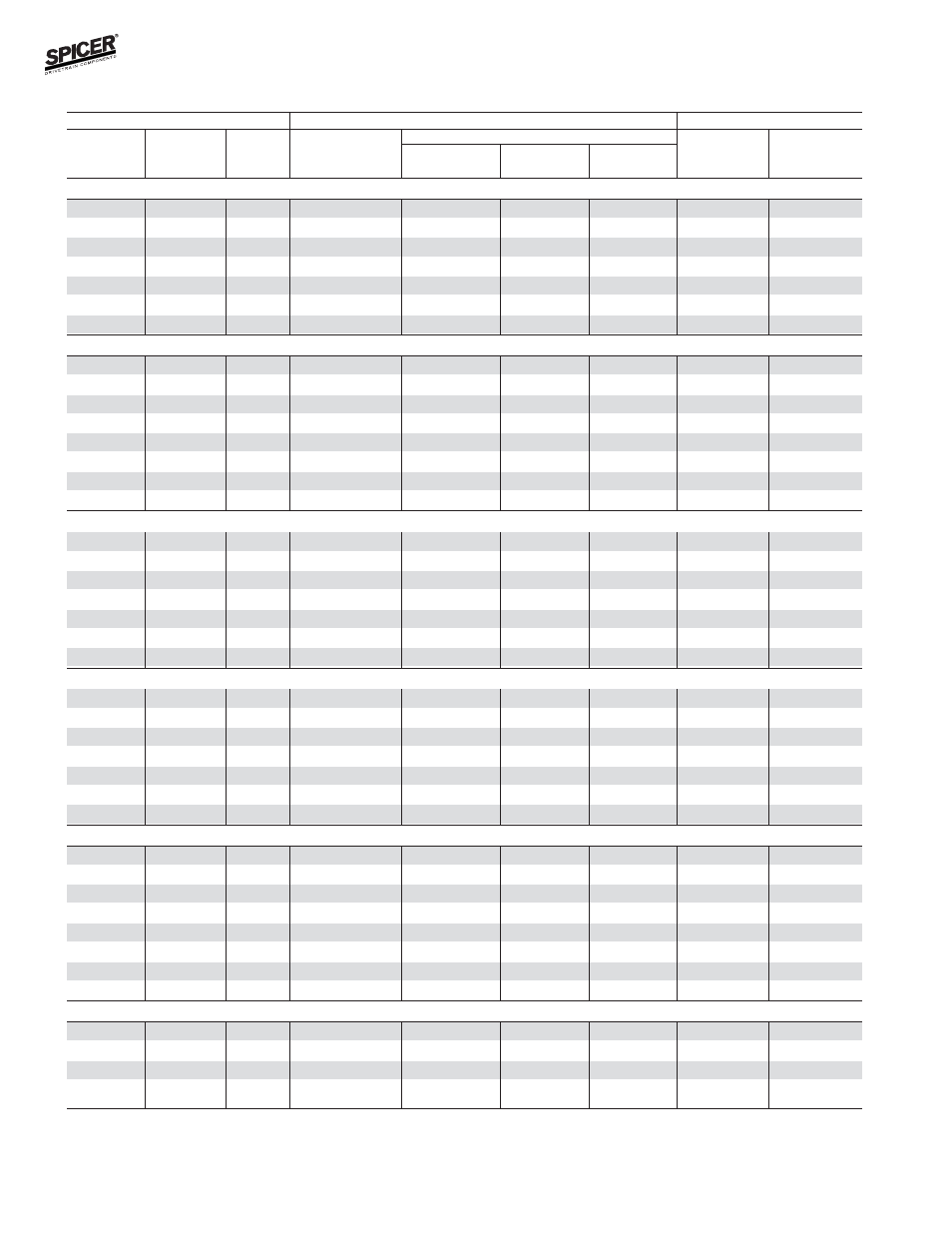 Bill of material table | Spicer FRONT AND REAR LIGHT AXLE PARTS, KITS AND APPLICATIONS User Manual | Page 104 / 379
