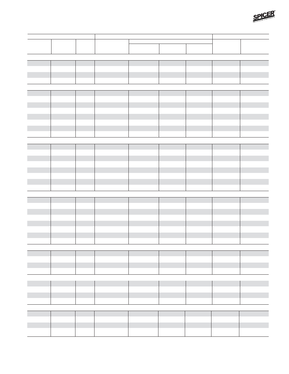 Bill of material table | Spicer FRONT AND REAR LIGHT AXLE PARTS, KITS AND APPLICATIONS User Manual | Page 105 / 379