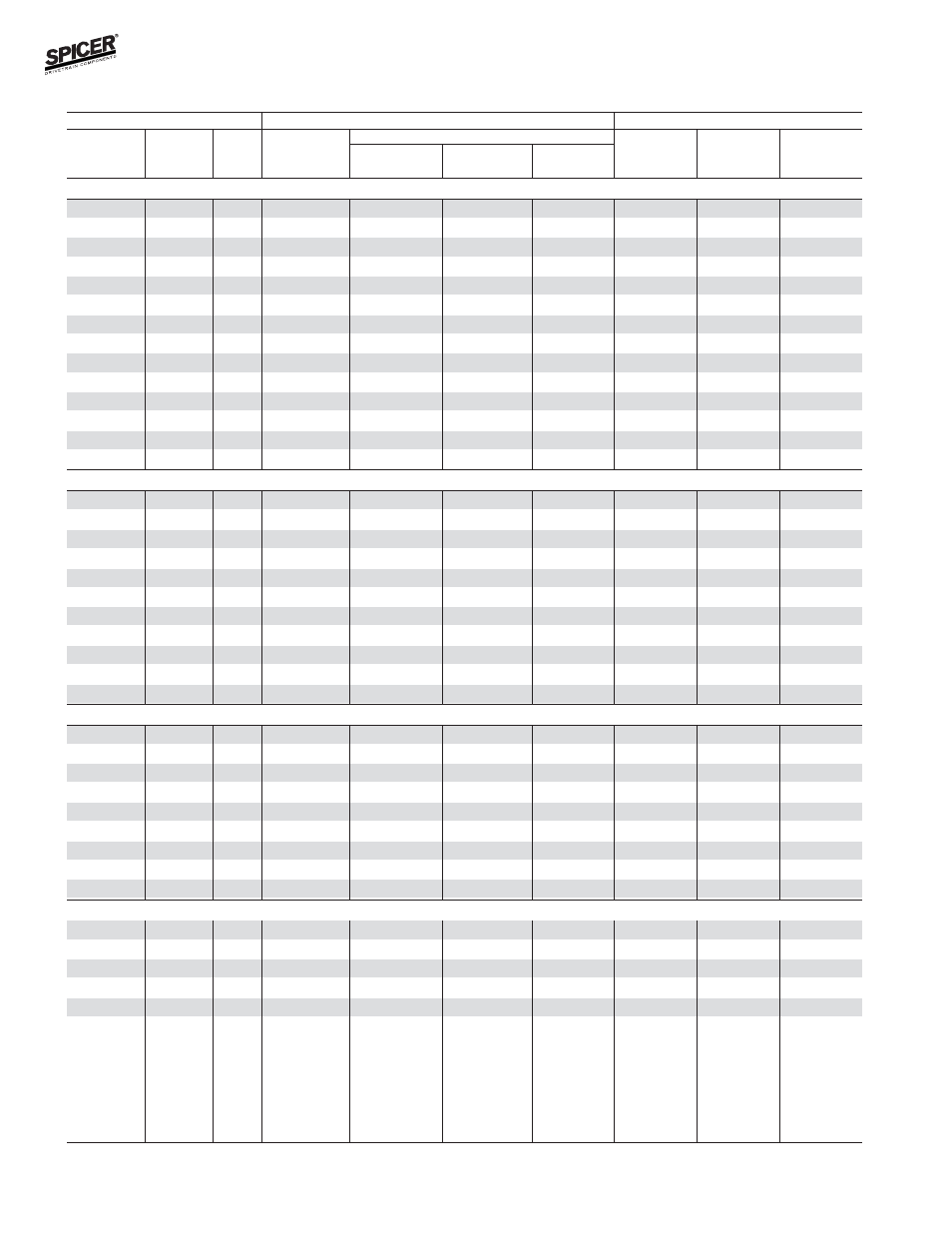 Bill of material table | Spicer FRONT AND REAR LIGHT AXLE PARTS, KITS AND APPLICATIONS User Manual | Page 112 / 379