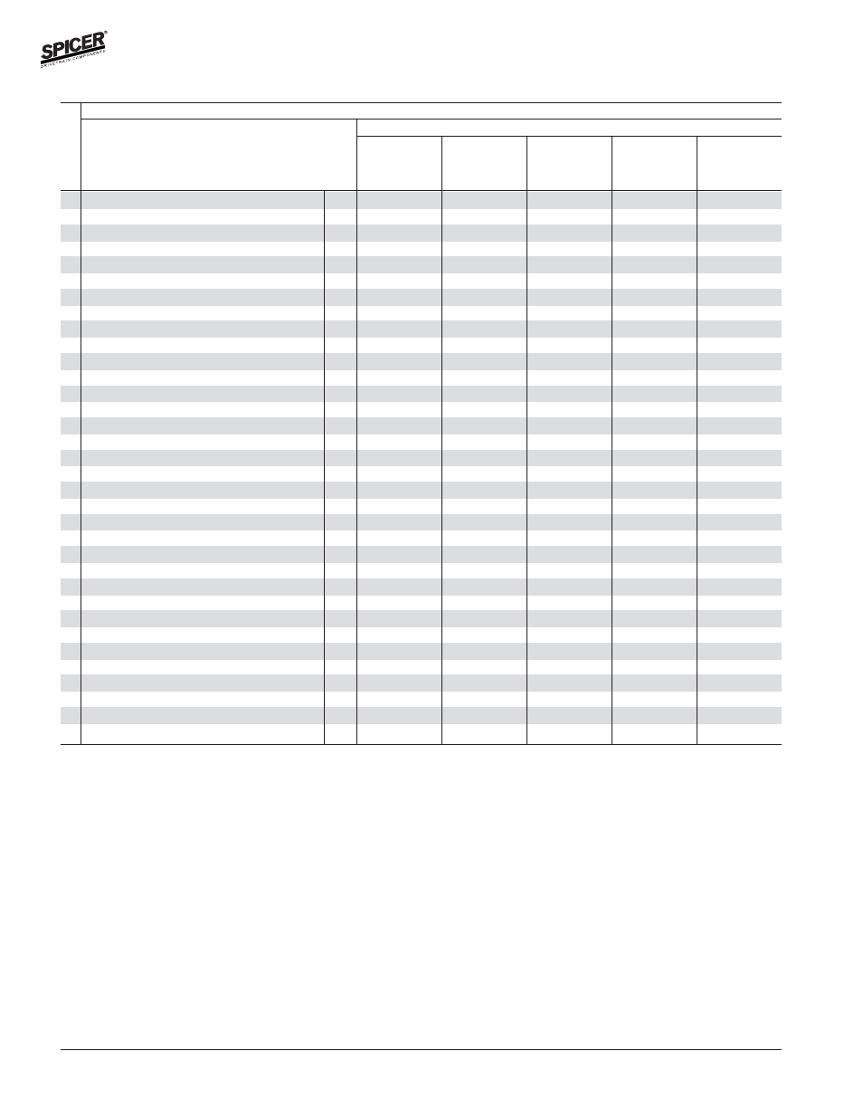 Variable parts listing | Spicer FRONT AND REAR LIGHT AXLE PARTS, KITS AND APPLICATIONS User Manual | Page 114 / 379