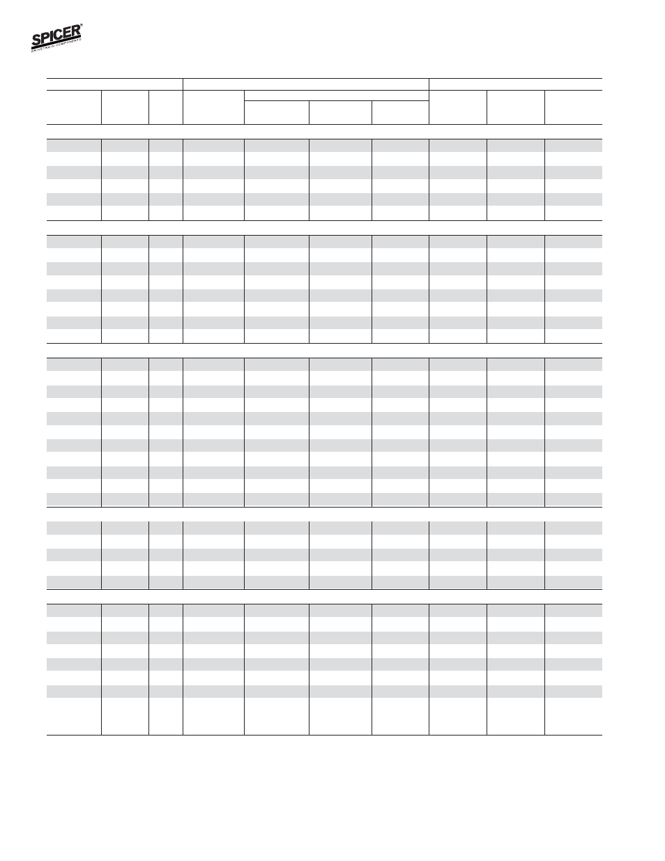 Bill of material table | Spicer FRONT AND REAR LIGHT AXLE PARTS, KITS AND APPLICATIONS User Manual | Page 118 / 379