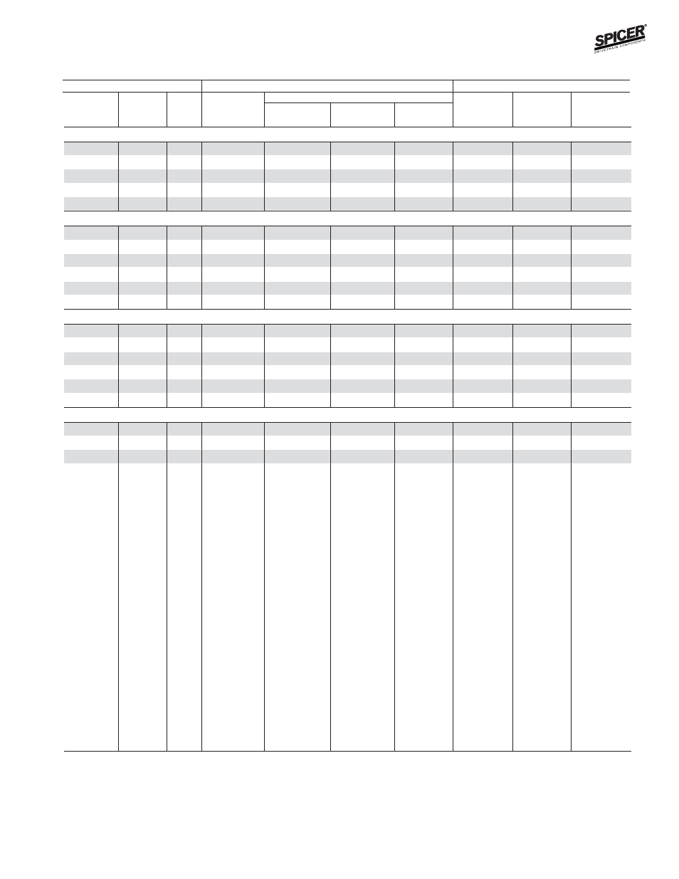 Bill of material table | Spicer FRONT AND REAR LIGHT AXLE PARTS, KITS AND APPLICATIONS User Manual | Page 119 / 379