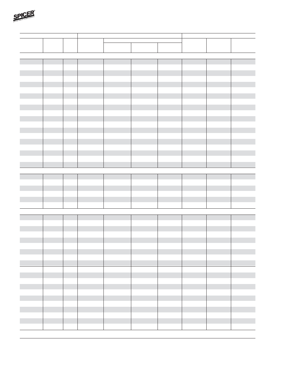 Bill of material table | Spicer FRONT AND REAR LIGHT AXLE PARTS, KITS AND APPLICATIONS User Manual | Page 124 / 379