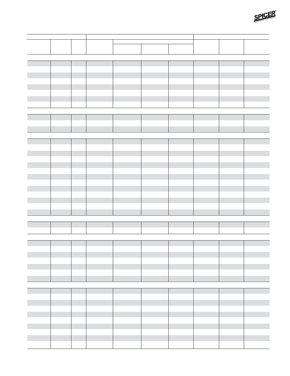 Bill of material table | Spicer FRONT AND REAR LIGHT AXLE PARTS, KITS AND APPLICATIONS User Manual | Page 125 / 379