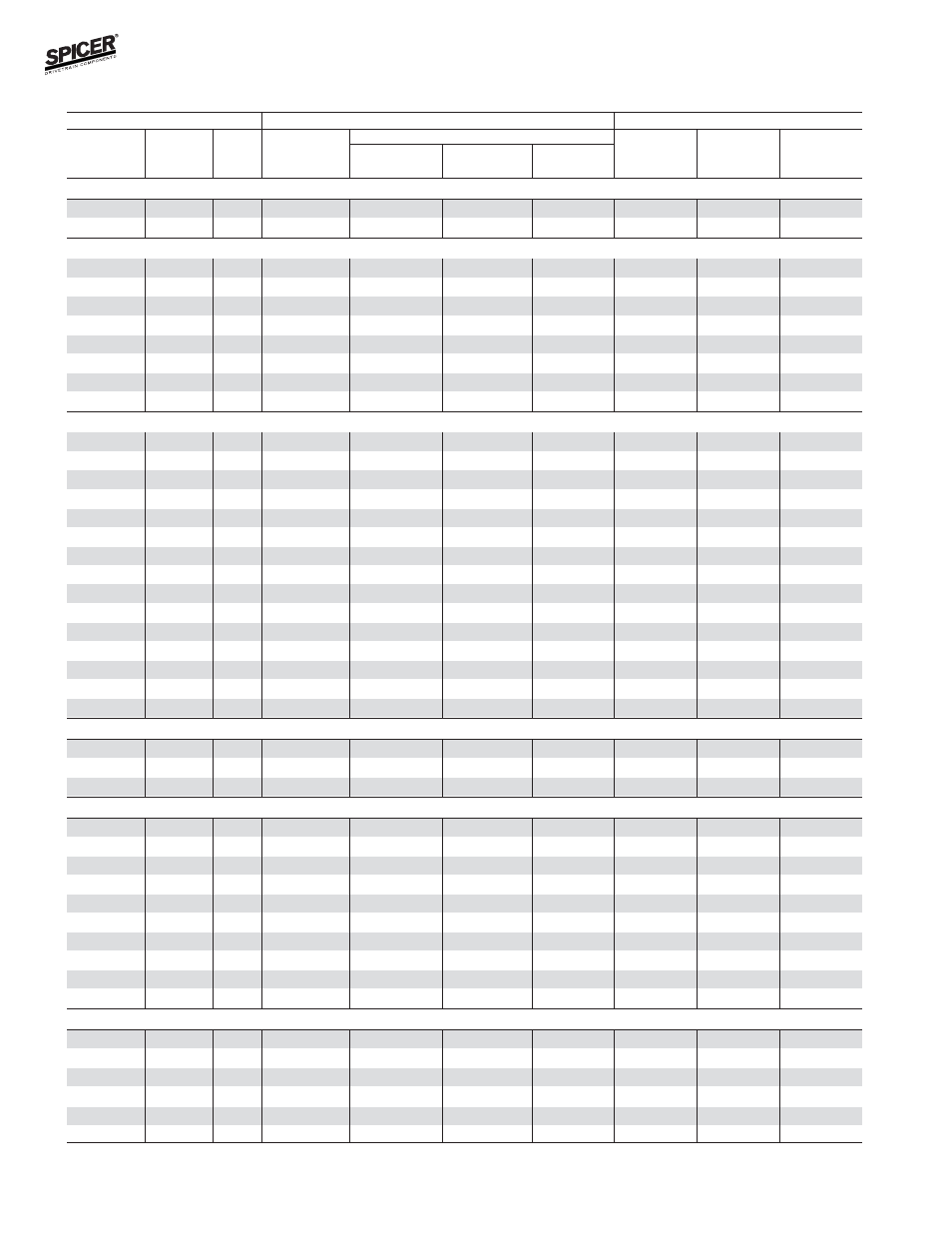 Bill of material table | Spicer FRONT AND REAR LIGHT AXLE PARTS, KITS AND APPLICATIONS User Manual | Page 126 / 379