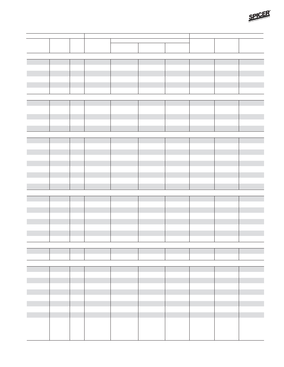 Bill of material table | Spicer FRONT AND REAR LIGHT AXLE PARTS, KITS AND APPLICATIONS User Manual | Page 129 / 379