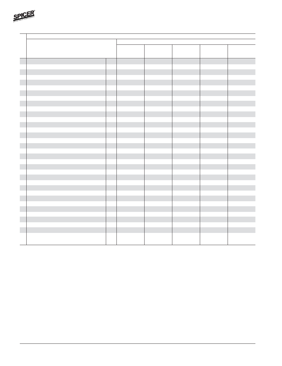 Variable parts listing | Spicer FRONT AND REAR LIGHT AXLE PARTS, KITS AND APPLICATIONS User Manual | Page 132 / 379