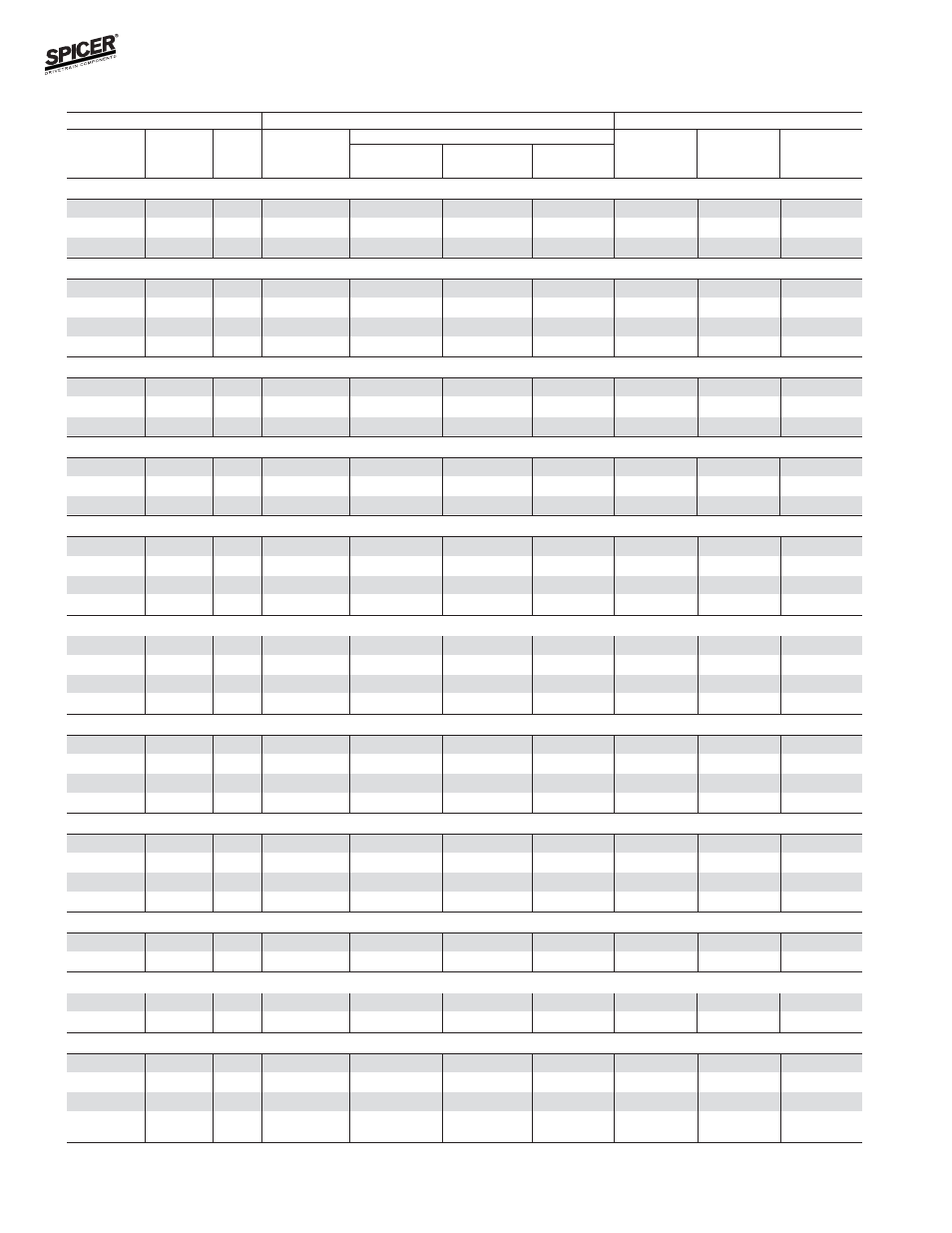 Bill of material table | Spicer FRONT AND REAR LIGHT AXLE PARTS, KITS AND APPLICATIONS User Manual | Page 140 / 379
